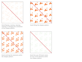 Examples of of the Incorrect Use of Shapes as Patterns